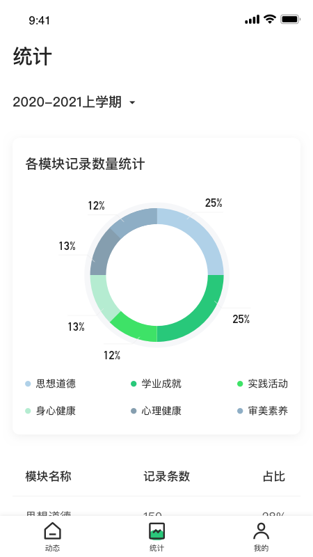 小学综评学生
